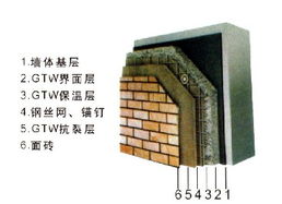 供应粘结砂浆及节能建材——苏州陶华建筑一站式解决方案